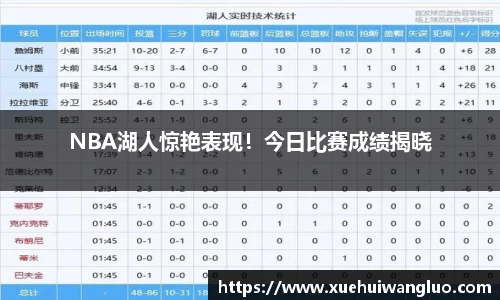 NBA湖人惊艳表现！今日比赛成绩揭晓