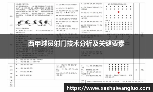 西甲球员射门技术分析及关键要素